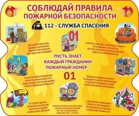 &laquo;Помогите детям запомнить правила пожарной безопасности&raquo; 0